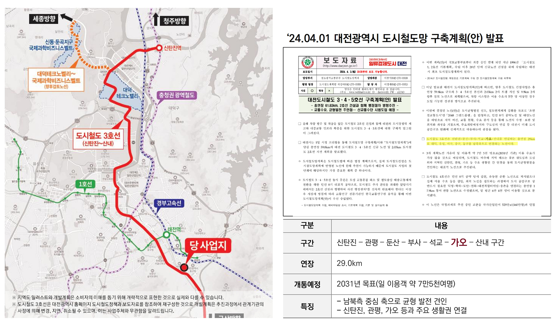 대전 롯데캐슬 더퍼스트 분양이미지1