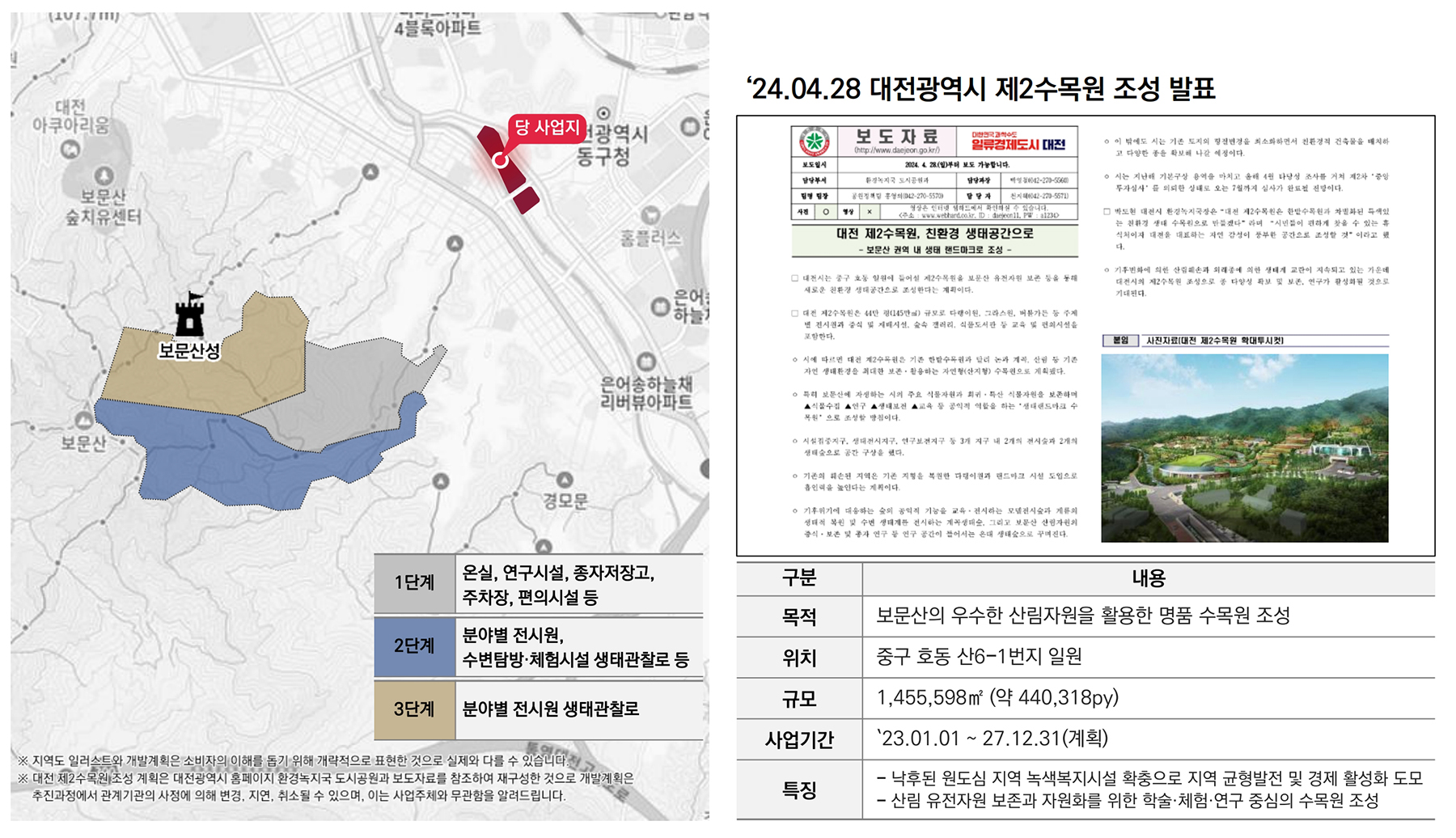 대전 롯데캐슬 더퍼스트 분양이미지2