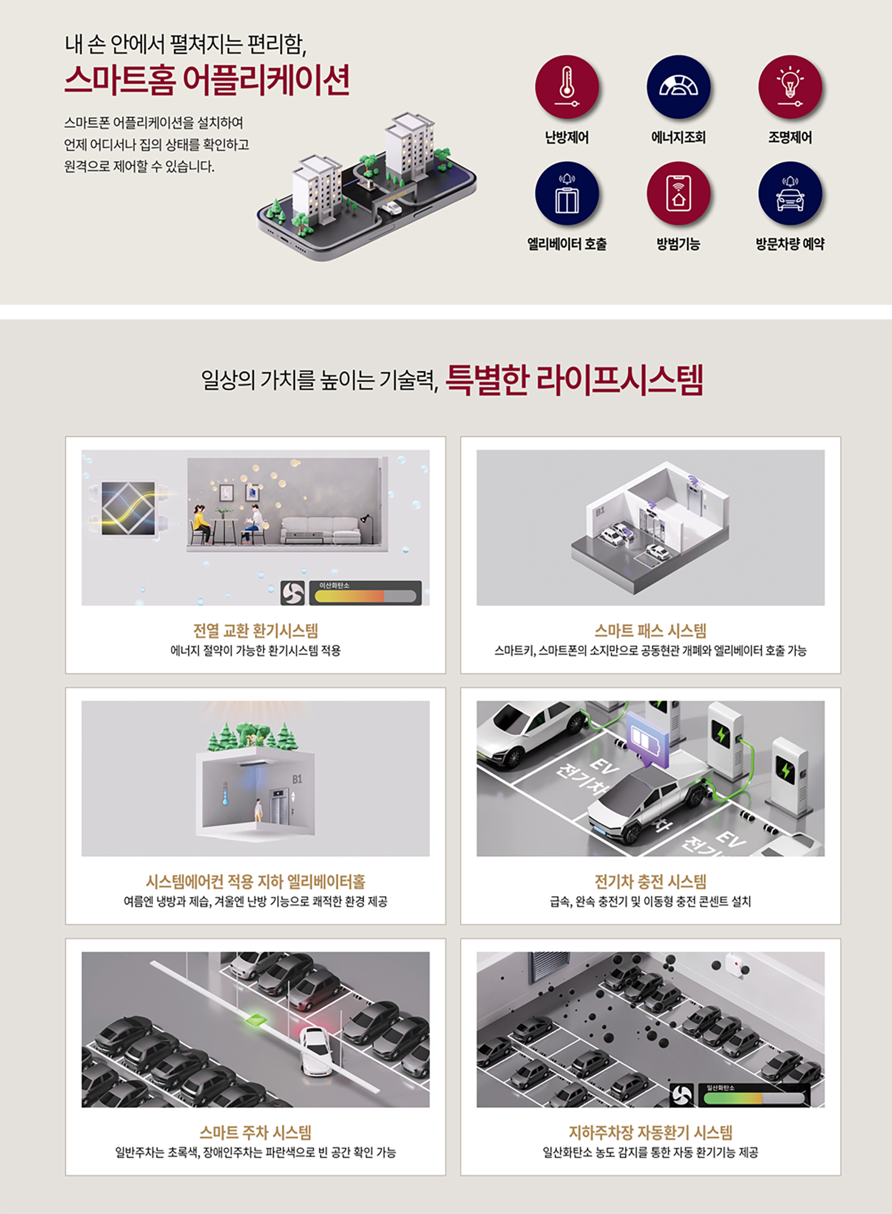 대전 롯데캐슬 더퍼스트 시스템